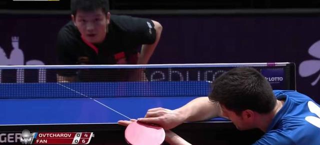 的数据分析 的数据分析