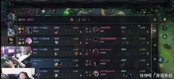 利用身体自 利用身体自