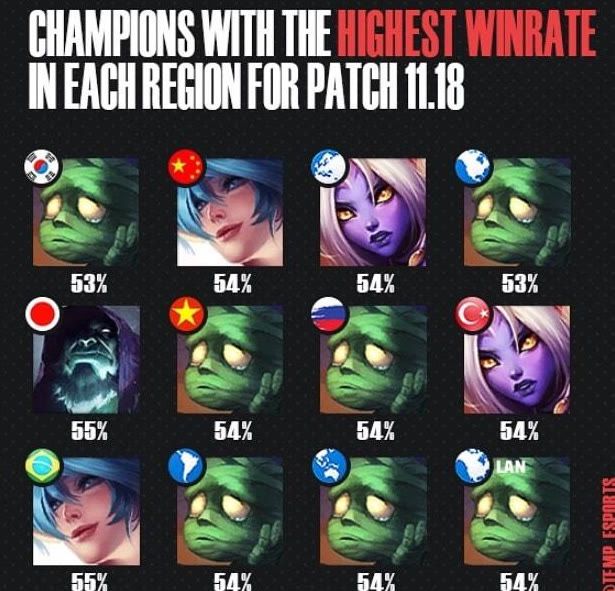 更倾向于把 更倾向于把