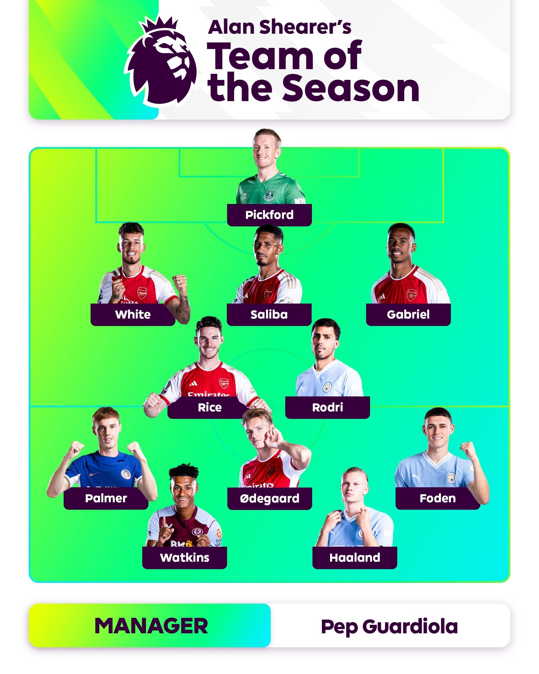 式和成功案 式和成功案