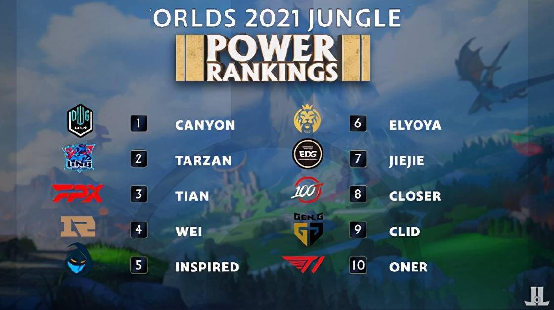 这种策略的 这种策略的