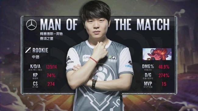 供给扩容 供给扩容