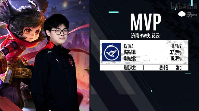 体能储备 体能储备